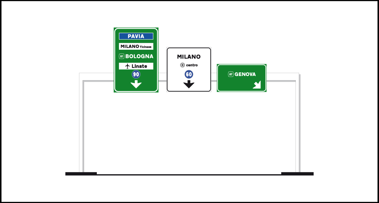 Fig. II 252 Art.128 – Segnali di corsia con funzione di direzione con le modalità per l’utilizzo delle singole corsie