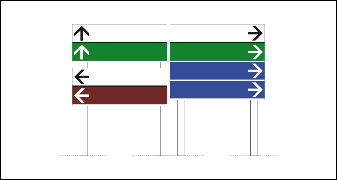 Fig. II 255 Art.128 – Gruppo segnaletico unitario urbano bifilare